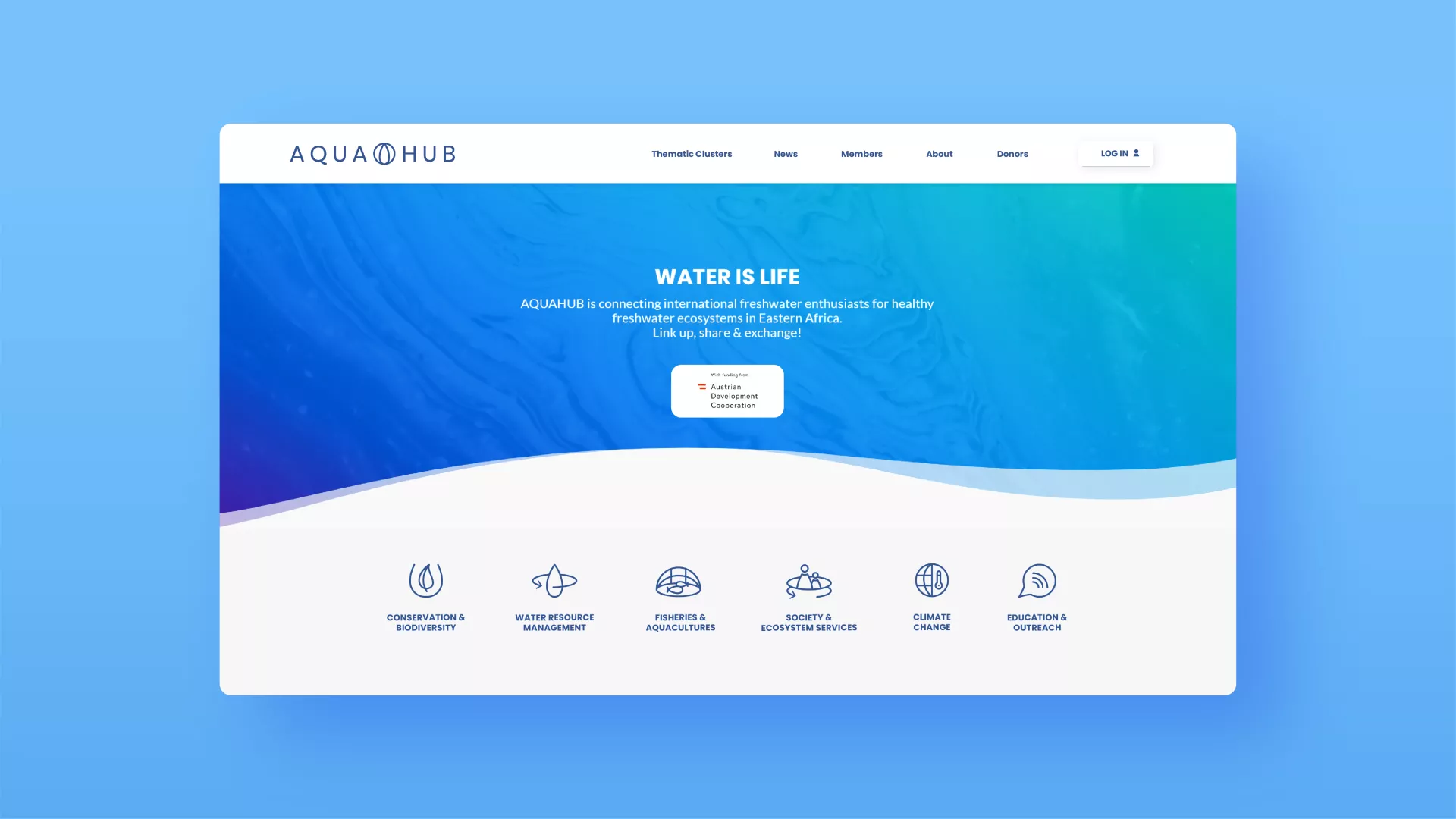 Aquahub Mockup