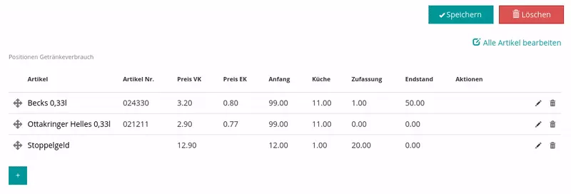 Drupal Bulk Form Example