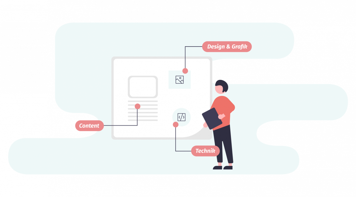 Illustration zu Barrierefreien Webdesign. Person steht neben einem Ikon-Grafik mit drei Schlagworten. 1. Design & Grafik, 2. Content, 3. Technik 