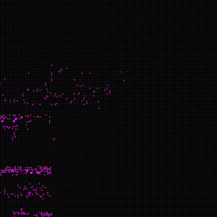 Drush Command Teaser